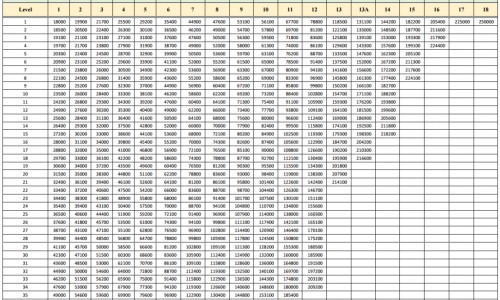 半边莲主治病症-半边莲的主治功效与作用专区_具体用法和需要注意的禁忌是什么?专区_半边莲的主治网
