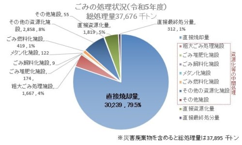 半边莲的主治功能-半边莲的主治功效与作用专区_具体用法和需要注意的禁忌是什么?专区_半边莲的主治网